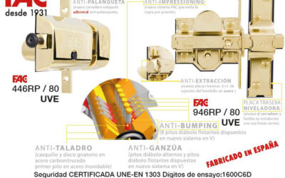 FAC Seguridad lanza el único y primer cerrojo con certificación UNE-EN 1303